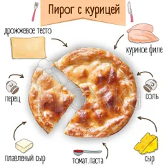 Пирог с курицей 👍🏻