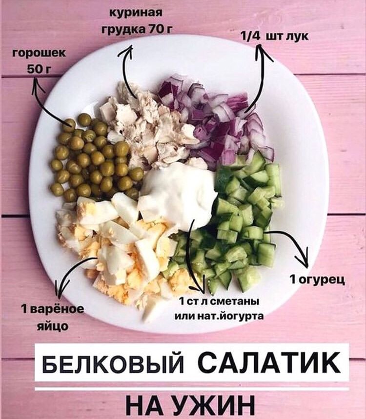 Летние салаты: рецепты из летних овощей и зелени с пошаговыми фото | Меню недели