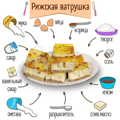 Рижская ватрушка 😍