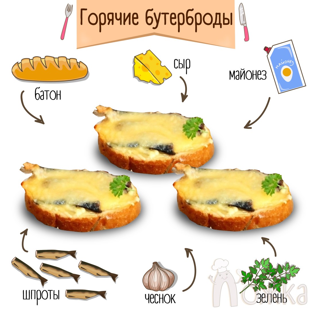 Горячие бутерброды | Меню недели Горячие бутерброды: рецепт пошаговый с фото