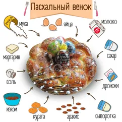 Пасхальный венок 🥮