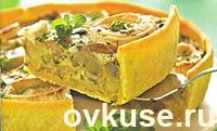 Пирог-пицца на песочном тесте с ветчиной и грибами
