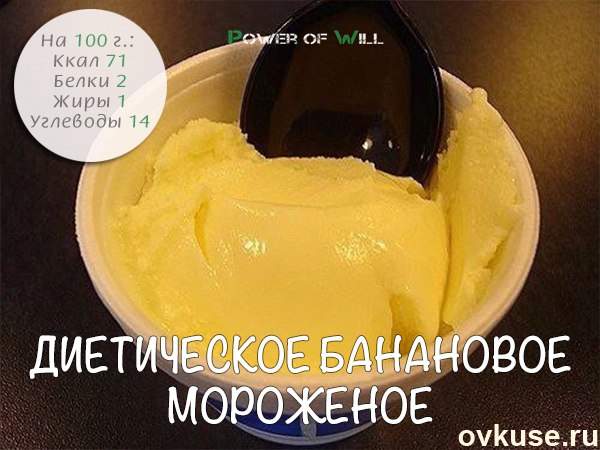 Диетическое мороженое: рецепты ПП