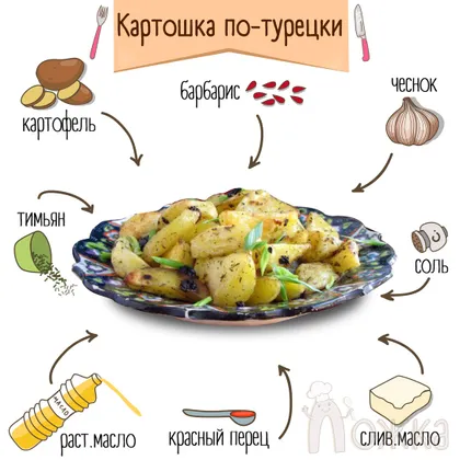 Картошка по-турецки 🇹🇷