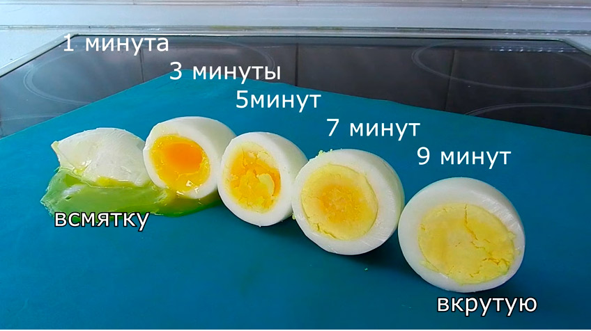 Как правильно варить яйца для оливье: досадные ошибки хозяек: новости, яйца, оливье, кулинария