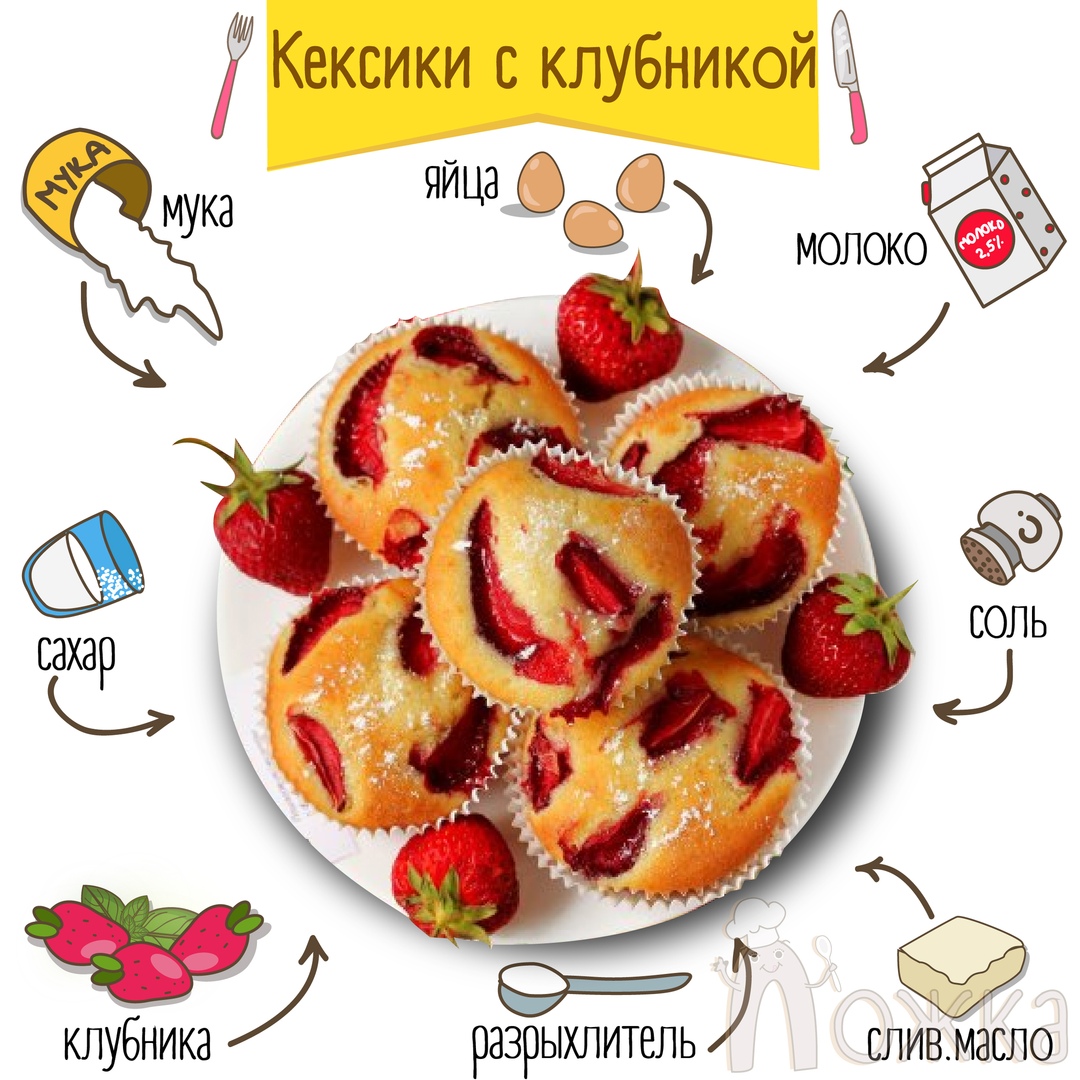 Кексики с клубникой 🍓