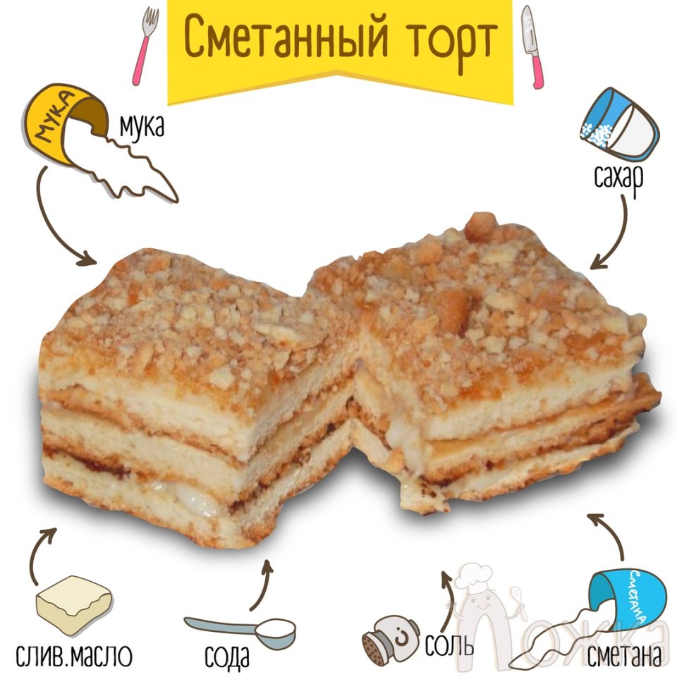 Торт Сметанник — рецепт с фото и видео