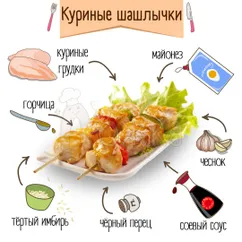 Куриный шашлычок🍡