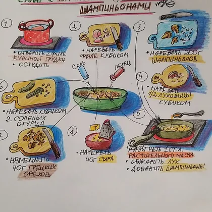 Салат с куриной грудкой и шампиньонами