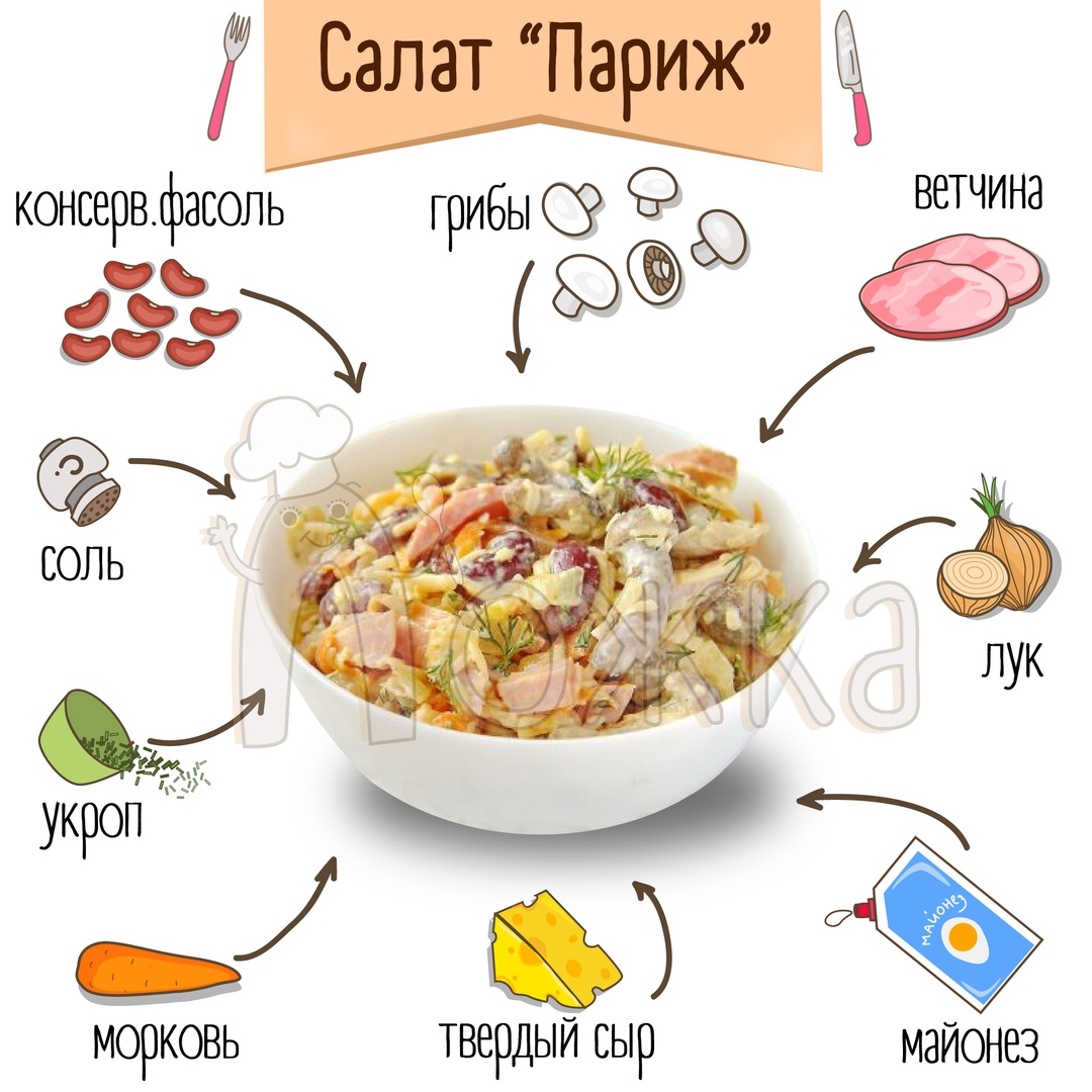 Салат «Париж»