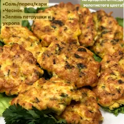 Котлеты из куриного филе