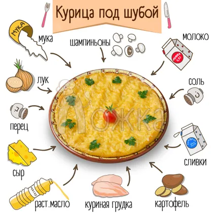 Курица под шубой 🐔