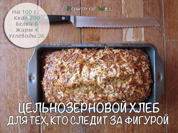 % цельнозерновой хлеб – кулинарный рецепт