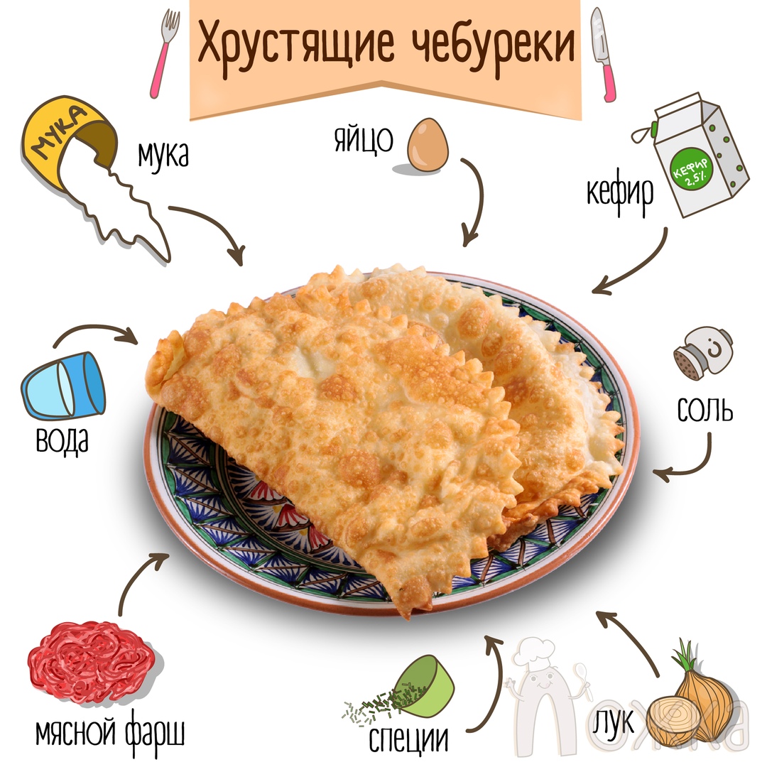 Чебуреки с мясом