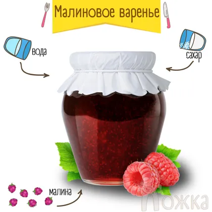 Малиновое варенье