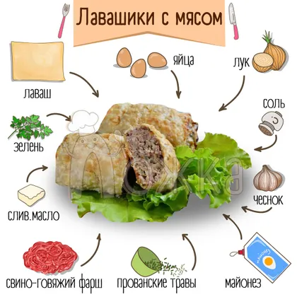 Лавашики с мясом 👀