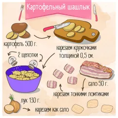 Картошка с салом и лучком на шпажках