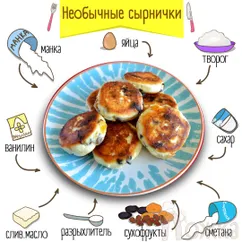 Необычные сырники