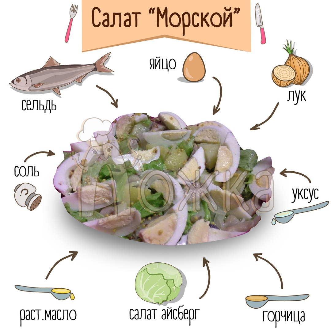 Салат 