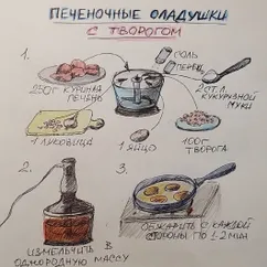 Печёночные оладушки с творогом