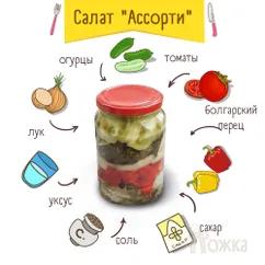 Салат "ассорти" 🌷