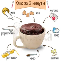 Кекс за 3 минуты 🤗