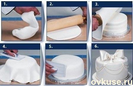 Как сделать украшения для детского торта