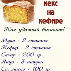 Кексы на кефире