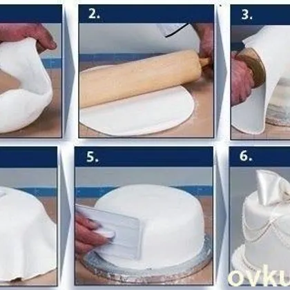 Рецепт молочной мастики для торта