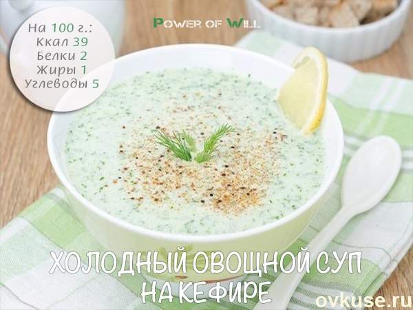 Холодный овощной суп на кефире