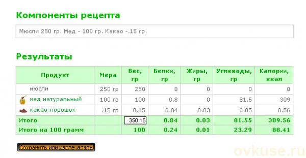 СЛАДКОЕ БЛЮДО диетическое