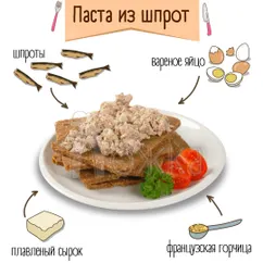 Паста на бутерброды 🥪