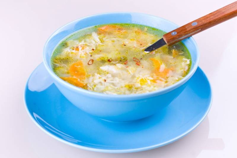 суп из курицы с рисом рецепты с фото простые и вкусные | Дзен