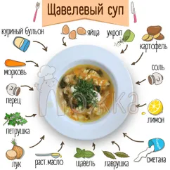 Щавелевый суп 😋