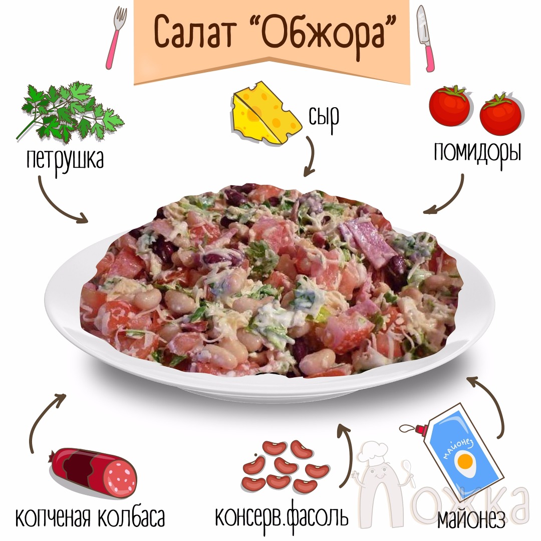 Салат обжора