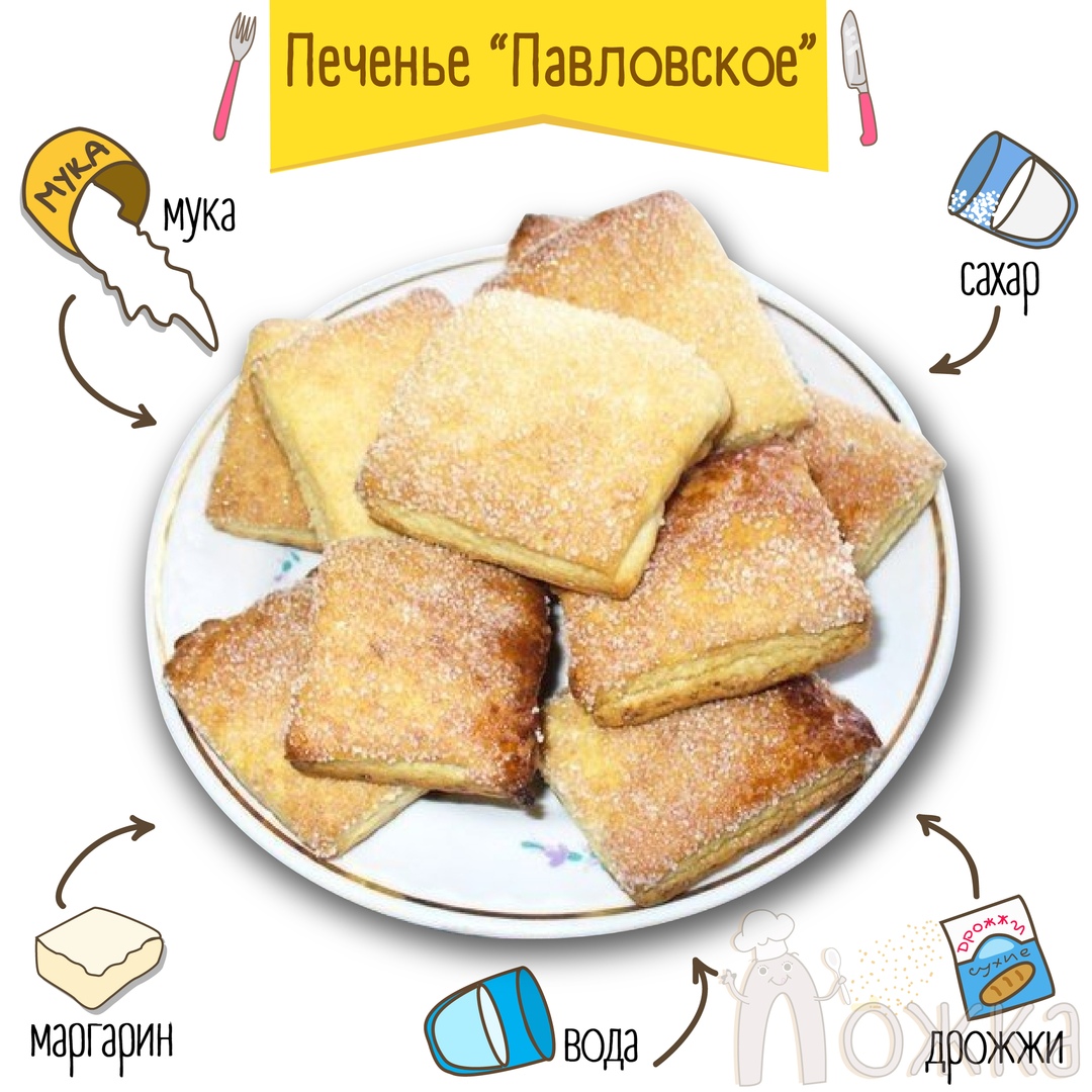 Печенье 