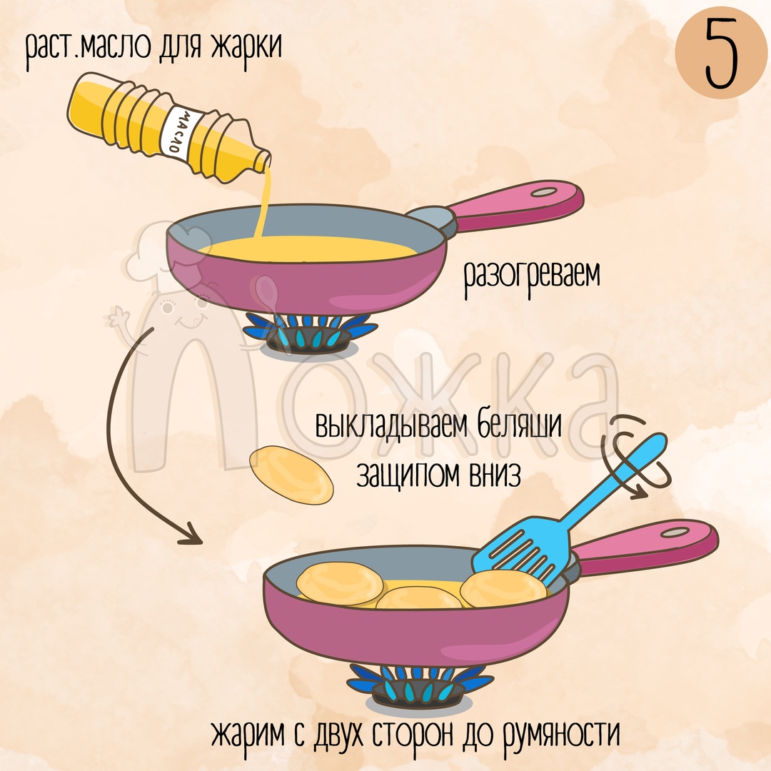 Школьные беляши 😛