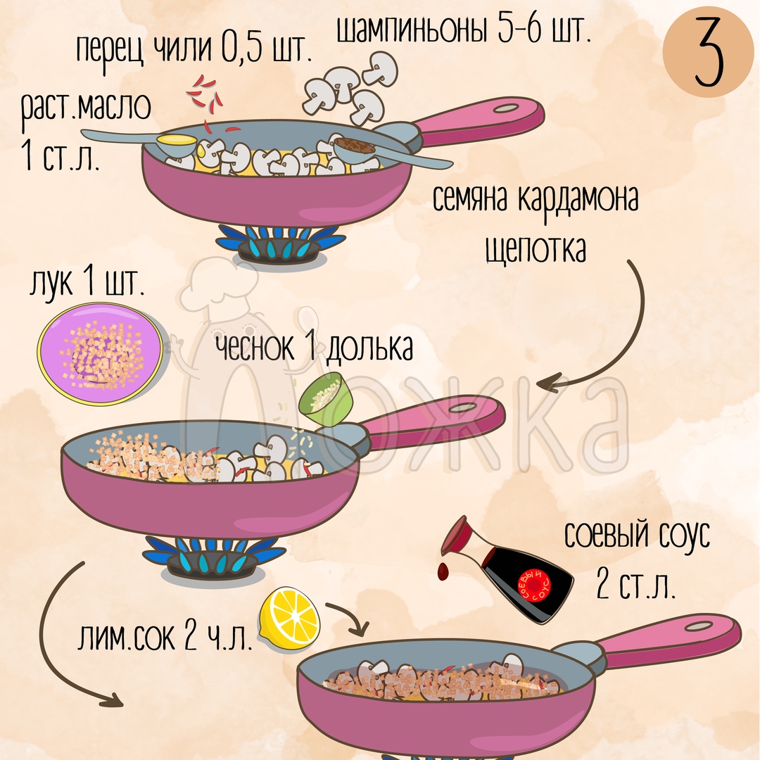 Гречка по-восточному 🧞‍♂