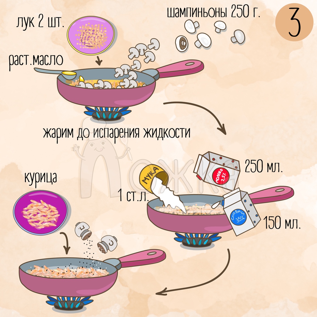 step-2-image-0