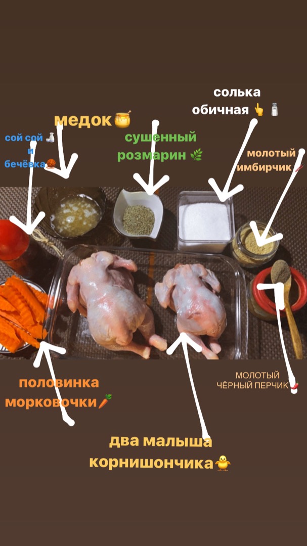 Цыпленок корнишон в духовке — рецепт с фото | Рецепт | Еда, Идеи для блюд, Хорошая еда